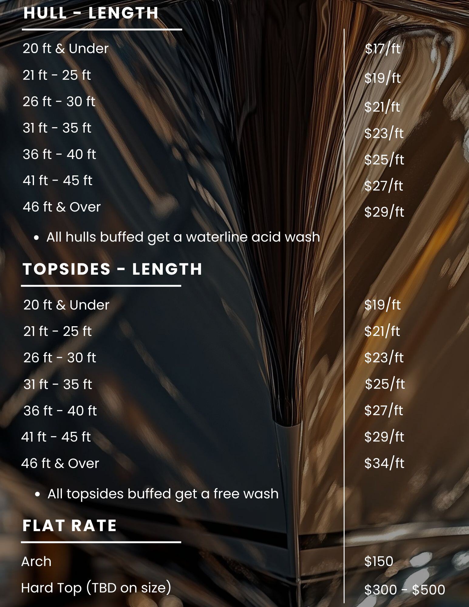 Pricing chart for A1 Marine Care’s Clean and Wax services, showing rates per foot for boat hull and top side detailing by size, including flat rates for arch and hard top cleaning. Pricing chart for A1 Marine Care’s Clean and Wax services, showing rates per foot for boat hull and top side detailing by size, including flat rates for arch and hard top cleaning.
